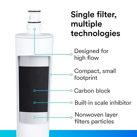 3M Water Filtration Replacement Cartridge - Image 6