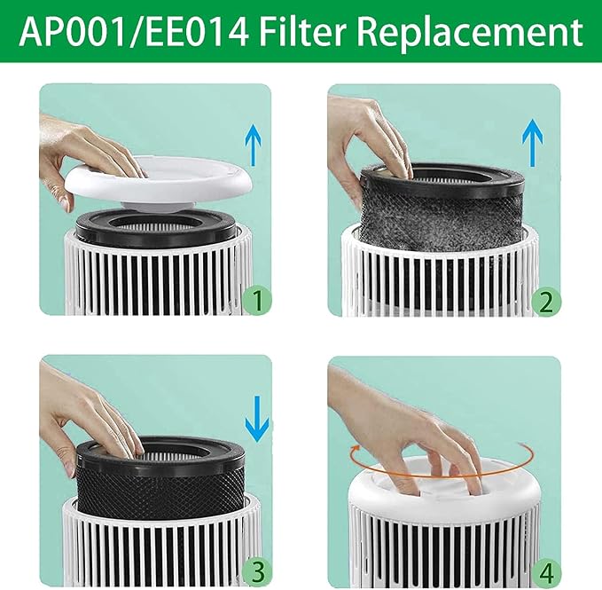 AP001 EE014 Filter, Lichelete 4 Pack True Replacement Filter Compatible - Image 5