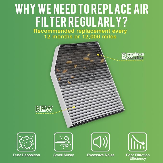 Cabin & Engine Air Filter Fit for Ford Transit 150/250/350/350HD 2015–2026 3.2L - Image 6