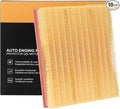 Engine Air Filter DS7Z-9601A Compatible by XTHZLPAtuoparts