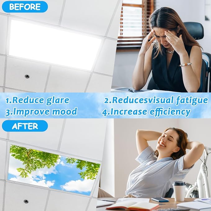 4 Pcs Fluorescent Light Covers - Image 3