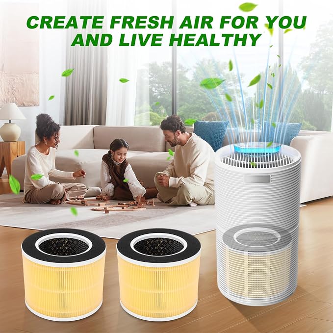 RP-AP088-F1 Replacement Filters Compatible - Image 6