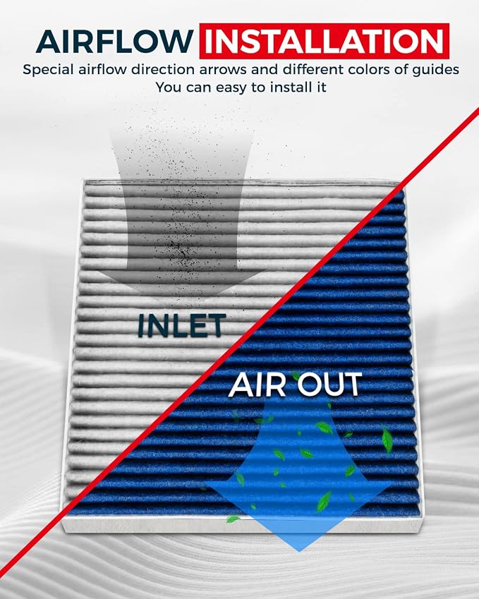 KAX Premium HEPA Cabin Air Filter - Image 6