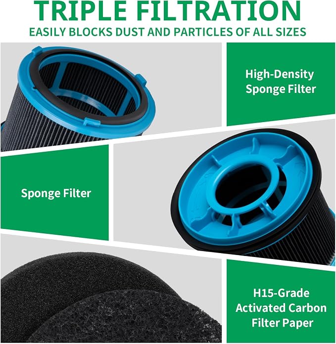 Replacement HEPA Filters for Bissell PowerClean Cordless Vacuum 4039, 2 HEPA - Image 5