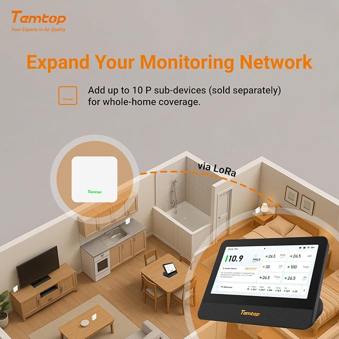 Temtop Complete Home Air Quality Monitoring System – M100 2nd Gen Touchscreen - Image 3