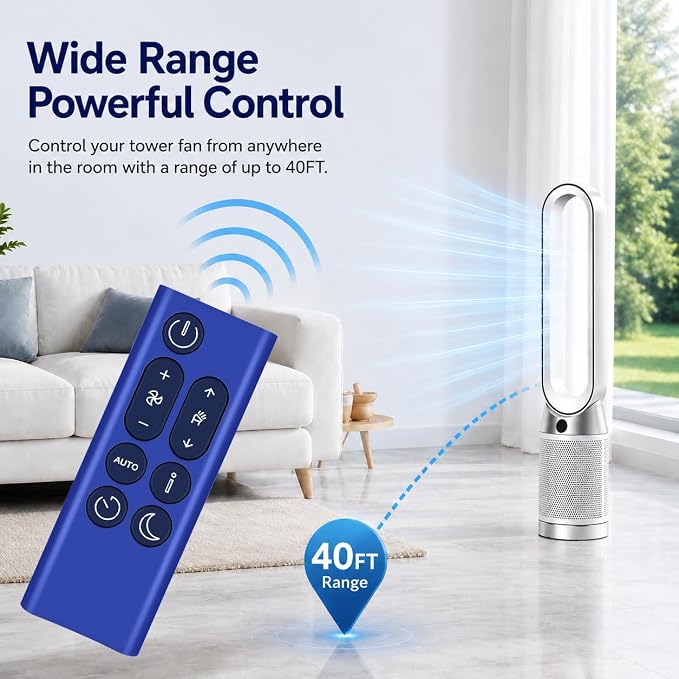 ZWP BP04 BP03 Replacement Remote Control - Image 6