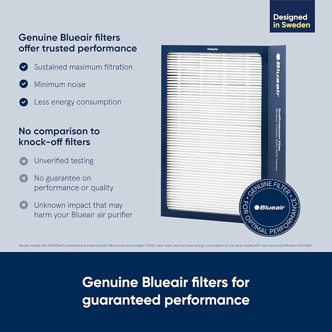 BLUEAIR Classic 500/600 Series Genuine Dual Protection Replacement Filter; fits - Image 2