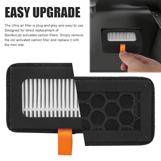 3pcs Air Filter for Bambu Lab, Activated Carbon Combo Air Filter Cartridge - Image 2