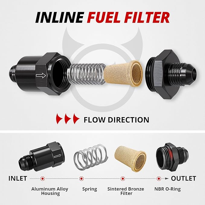 EVIL ENERGY 10AN Billet Inline Fuel Filter 30 Micron Aluminum Black - Image 3