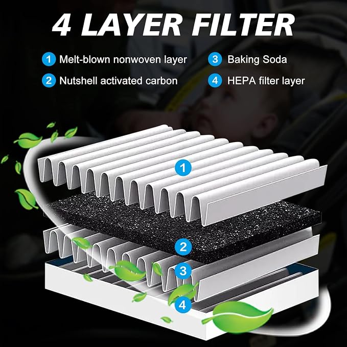 Cabin Air Filter JM716 Fits for Chrysler 300 2011-2023, Challenger 2011-2023 - Image 4