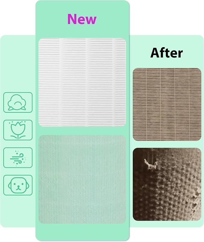 KJ500 Replacement Filter Compatible - Image 7