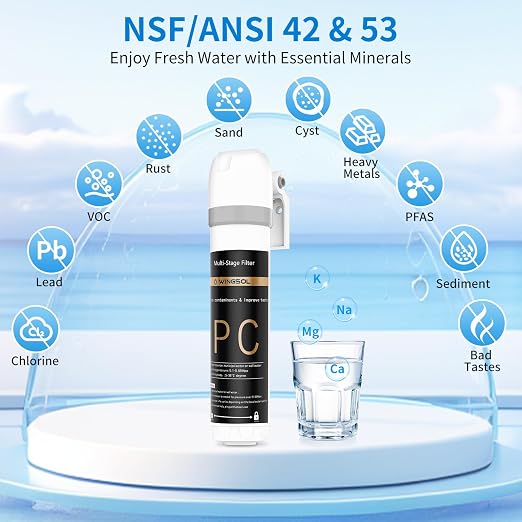 WINGSOL Water Filter for Sink Faucet, Anti-Clogged, NSF/ANSI 42&53 Long-Lasting - Image 2