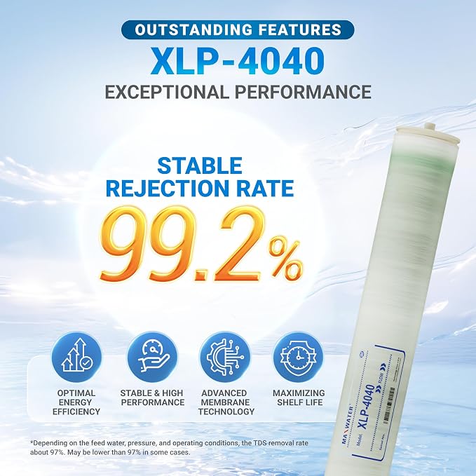 XLP-4040 Reverse Osmosis 4" x 40" RO Membrane, 2300 GPD | XLP 4040 - Image 4