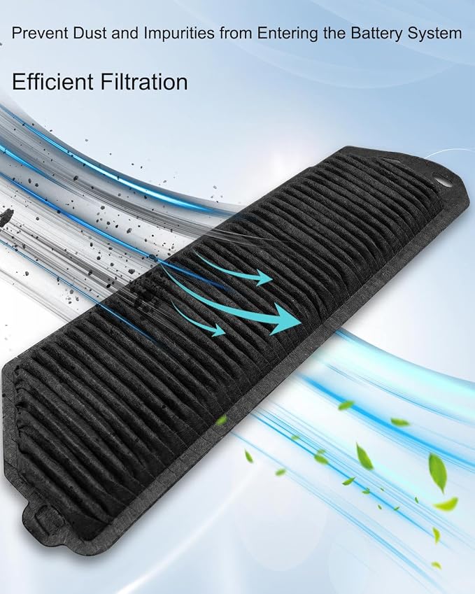 HV Battery Filter Replace G92DH45010, Air Flow Intake Cooling Filter Screen Fit - Image 2