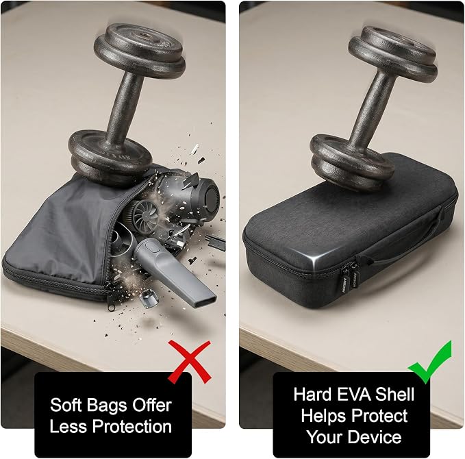 ANKHOH Hard EVA Case for HOTO for Voice-Tank 4-in-1 Car Vacuum Air Duster | - Image 4