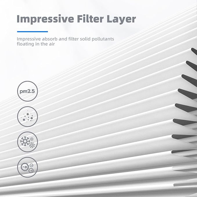 AROEVE Air Purifiers with 3 Filter - Image 8