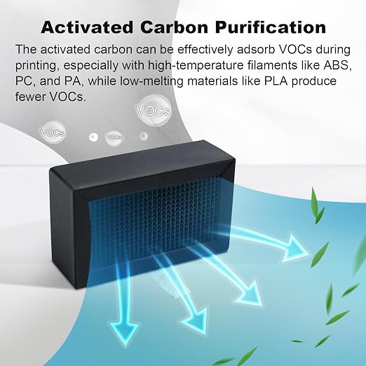 IdeaFormer-3D 2Pcs Activated Carbon Air Filter Cartridge - Image 3