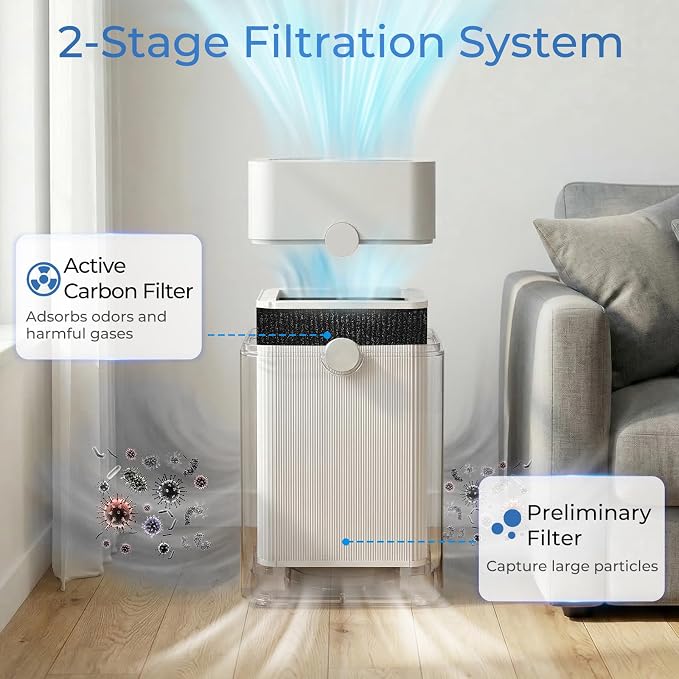 121 Filter Replacement Compatible - Image 4