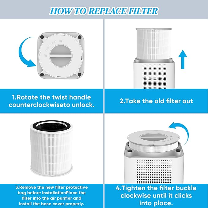Smoke Wildfire Filter H14 Replacement Filter Compatible - Image 8