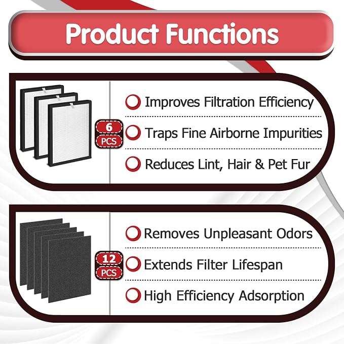 6 Pcs 9000 Filter Replacement Compatible - Image 2
