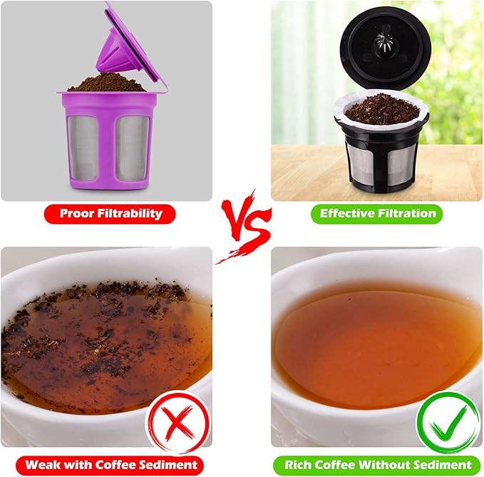 Disposable Paper Coffee Filters, Keurig K Cup Paper Filters - Image 4