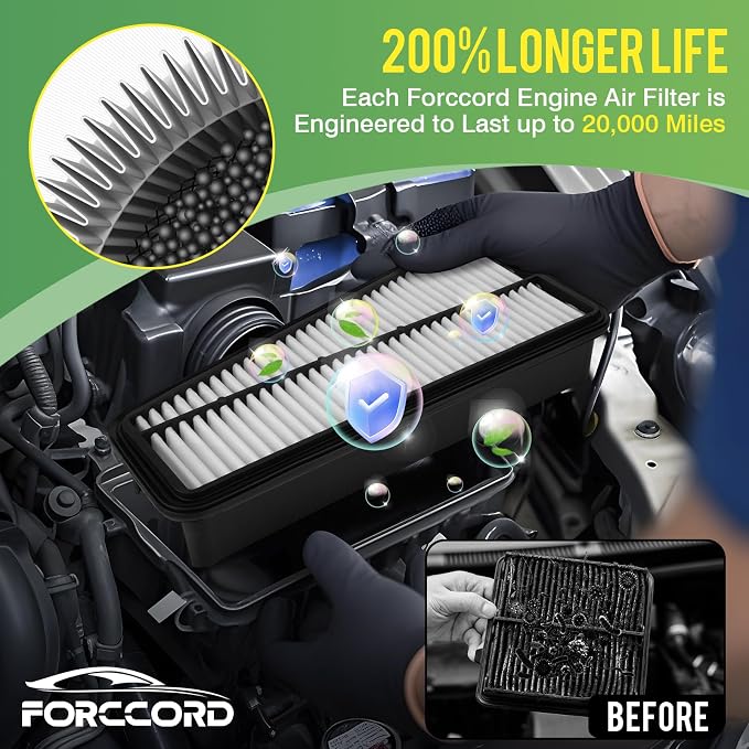 Cabin & Engine Air Filter Fit for Toyota Tundra 2007-2010 4.0L V6 Activated - Image 3