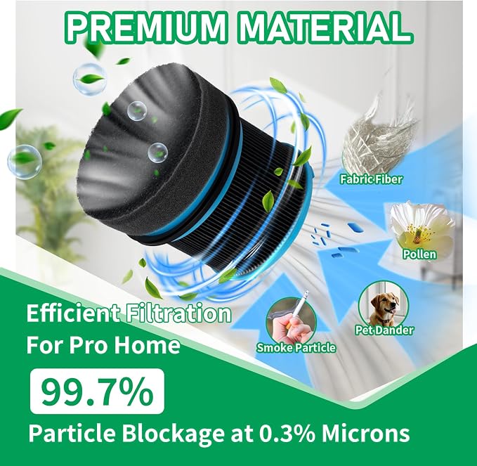 Replacement HEPA Filters for Bissell PowerClean Cordless Vacuum 4039, 2 HEPA - Image 4