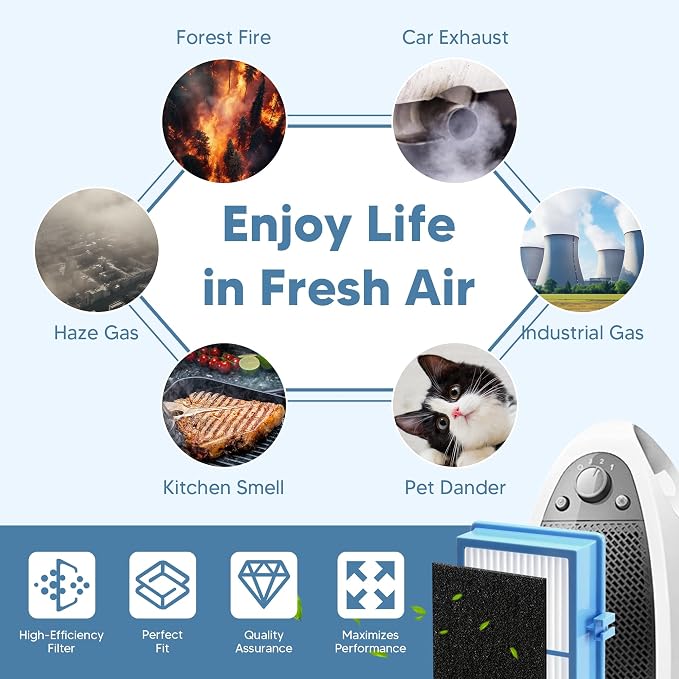 HAPF30AT Filter Replacement for Holmes AER1 Air Purifier, Compatible - Image 7