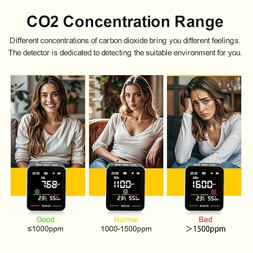 Air Quality Monitor Indoor, Portable CO2 Monitor Air Quality Tester - Image 9