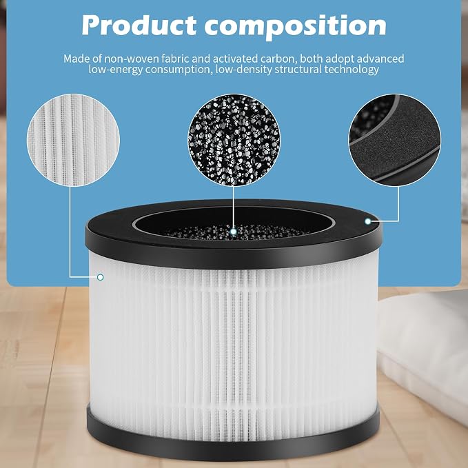 2 Packs BW301 Replacement Filters Compatible - Image 5
