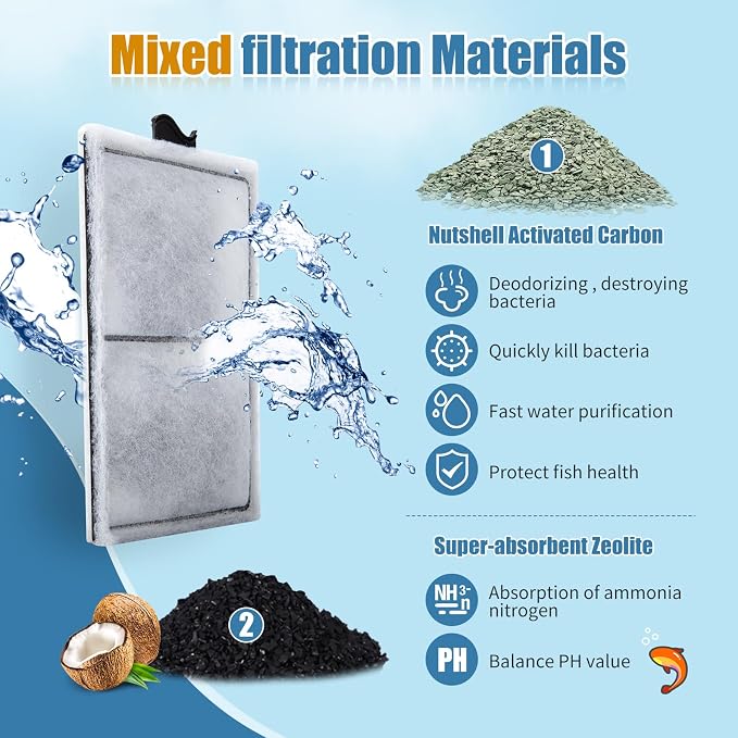 15 Pack PF-S Filter Cartridges Compatible - Image 2