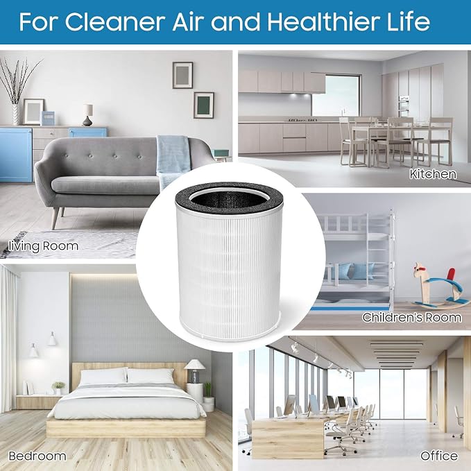 Air Purifier Replacement Filter, Fits Kokofit KJ510B Air Purifier, 3-in-1 - Image 6