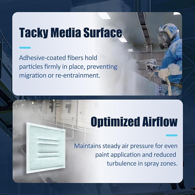 GardFre Filter Paint Spray Booth Tacky Intake Air Filter Panel, MERV 7 - Image 5