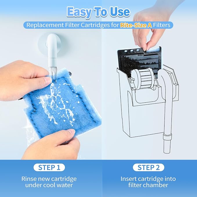 Umlecoa 8/16/32 Pack Rite-Size A Filter Cartridges Compatible - Image 5