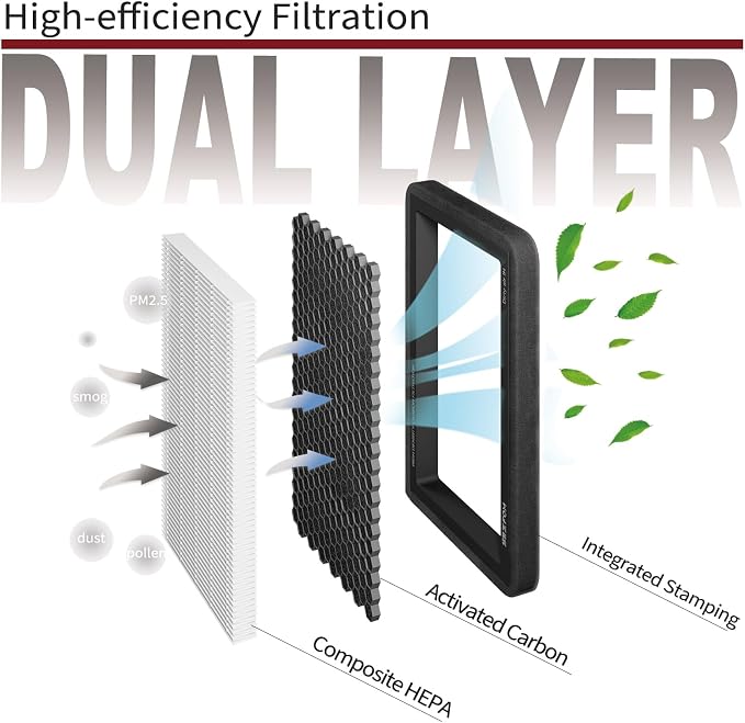 Cabin Air Filter for Toyota Tacoma Tundra Sequoia Land Cruiser Lexus GX550 - Image 3