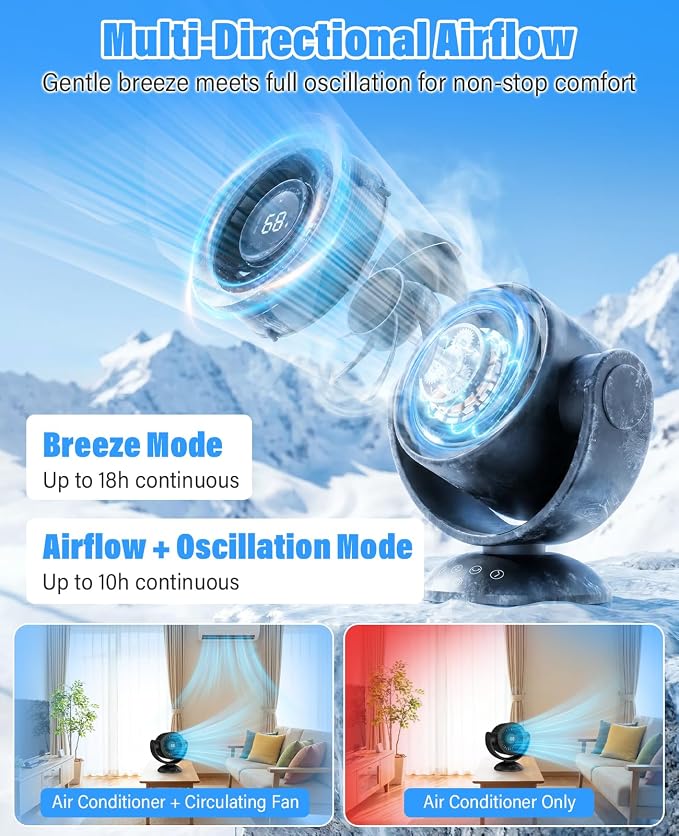 Fan for Bedroom, Desk Fans, Air Circulator Fan - Image 5