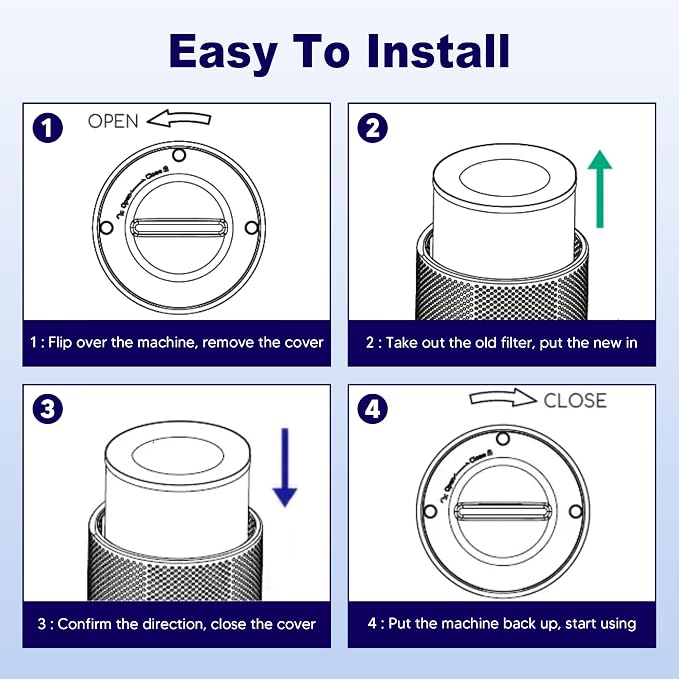 2 Pack KILO Pet Filter Replacement - Image 10