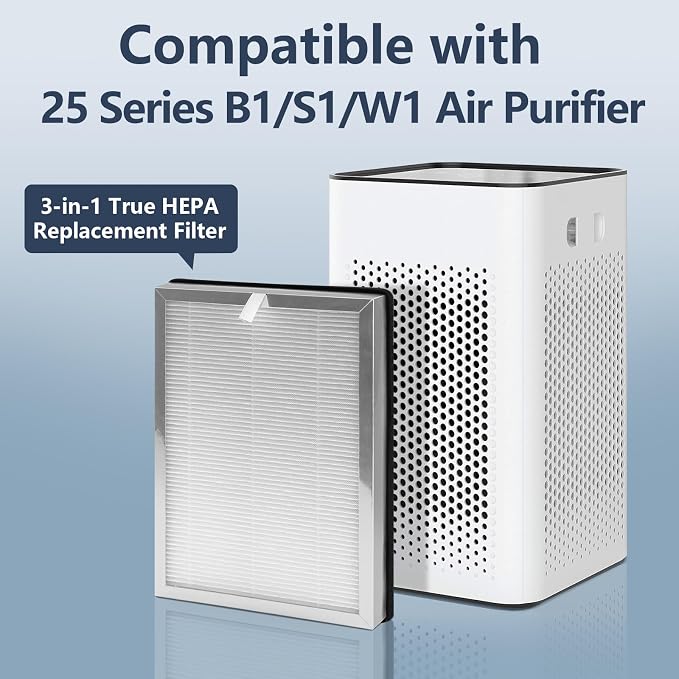 2 PCS MA25 Replacement Filter Compatible - Image 2