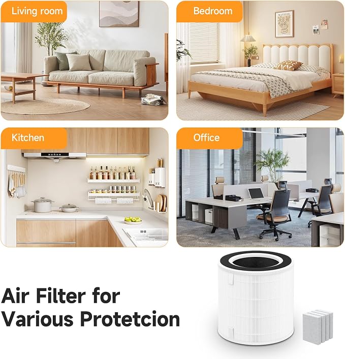 True HEPA Replacement Filter Compatible - Image 7