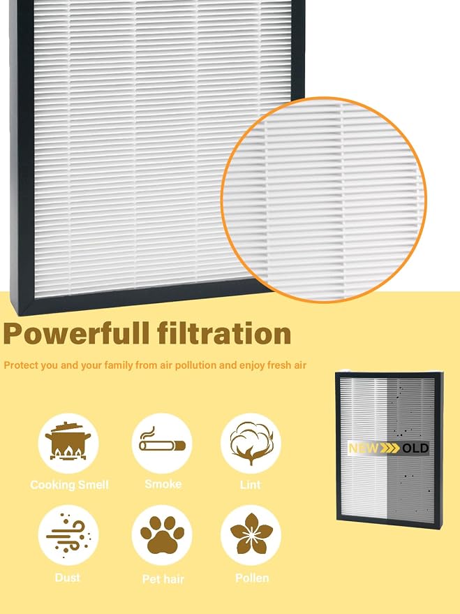 2 Pack Filter Set Compatible - Image 5