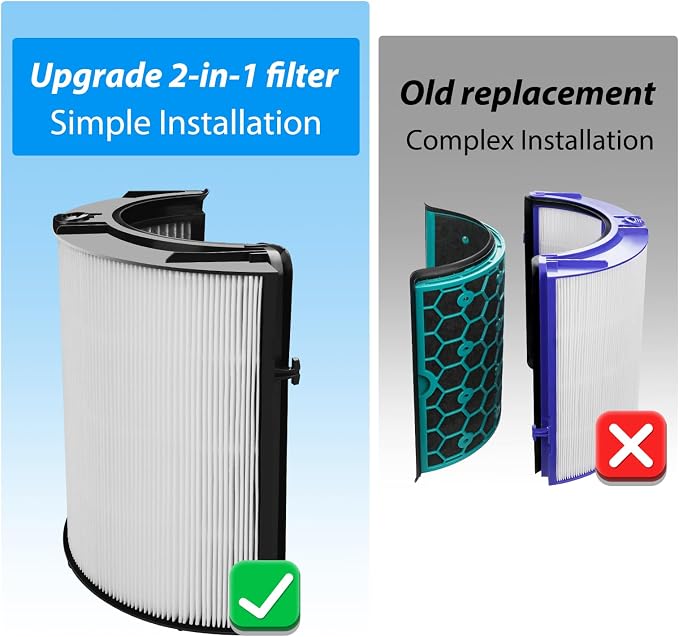 TP06 HEPA Replacement Filter for Dyson HP06 TP06 HP07 TP07 TP7A HP09 TP09 HP09 - Image 8