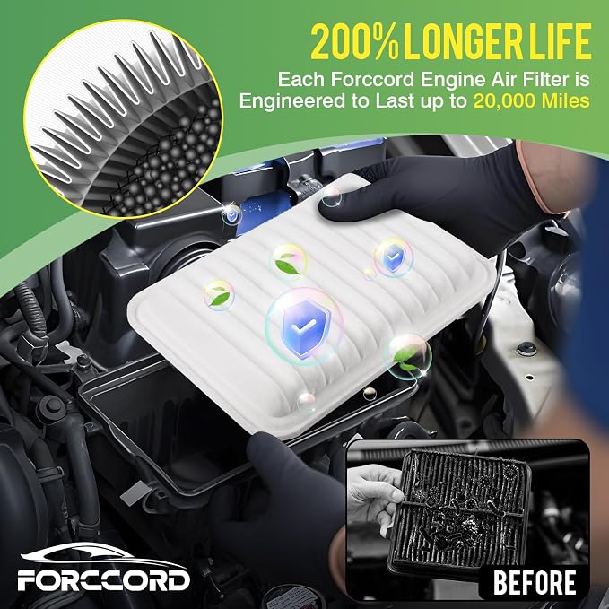 Cabin & Engine Air Filter Fit for Toyota Corolla 2009-19, Matrix 2009-14 - Image 3