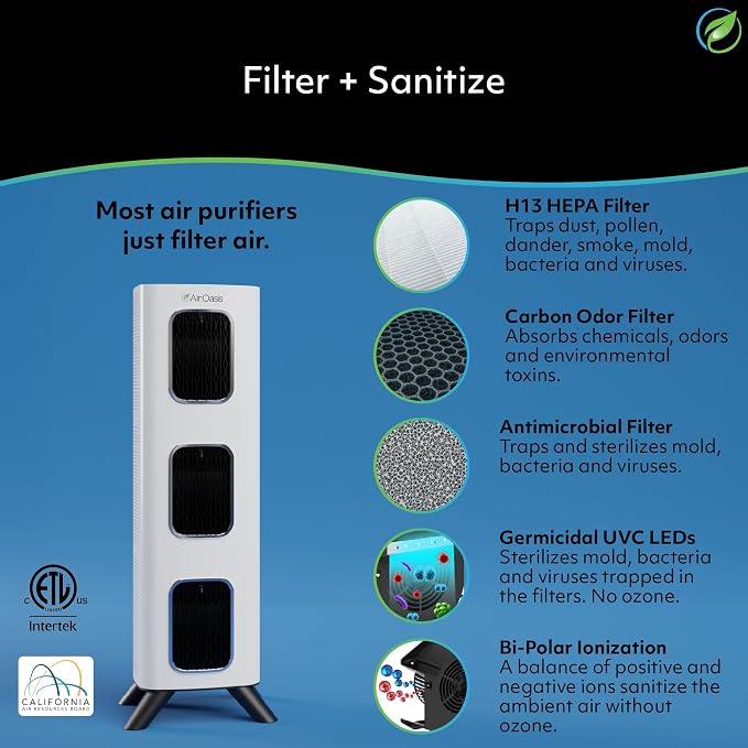 Air Oasis iAdaptAir 2.0 H13 HEPA Filter Air Purifier Reduces 99% of Viruses - Image 9