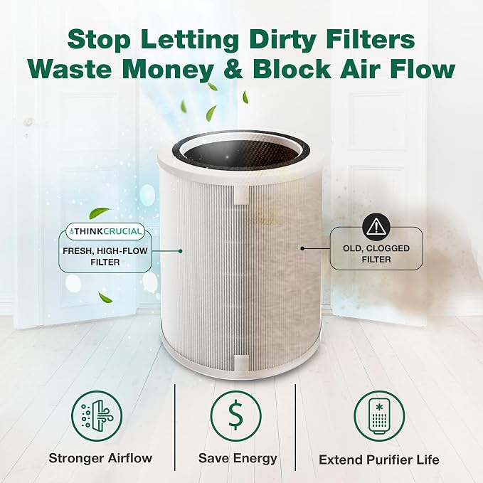 Think Crucial Replacement HEPA filter Compatible - Image 7