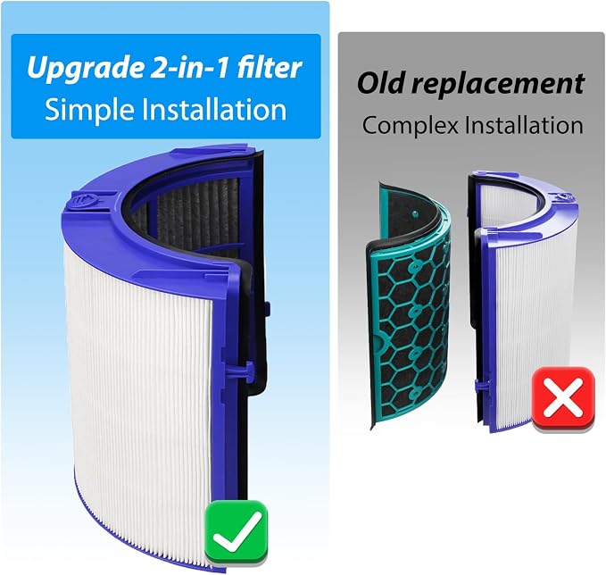 TP06 HEPA Replacement Filter for Dyson HP06 TP06 HP07 TP07 TP7A HP09 TP09 HP09 - Image 2