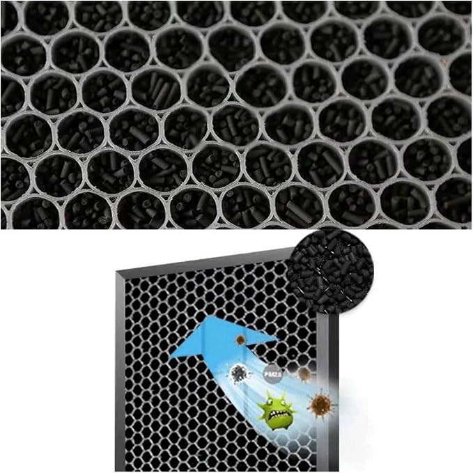 HEPA Filter H13，Compatible For Kenkoair，Purifier Filter + Activated Carbon - Image 5