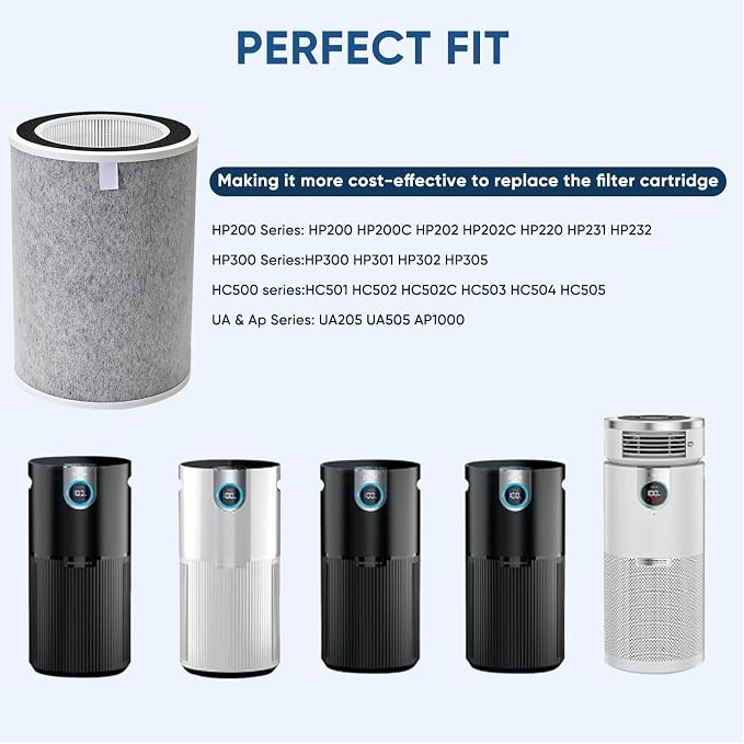 2 Pack HP201 Replacement Filter - Image 2