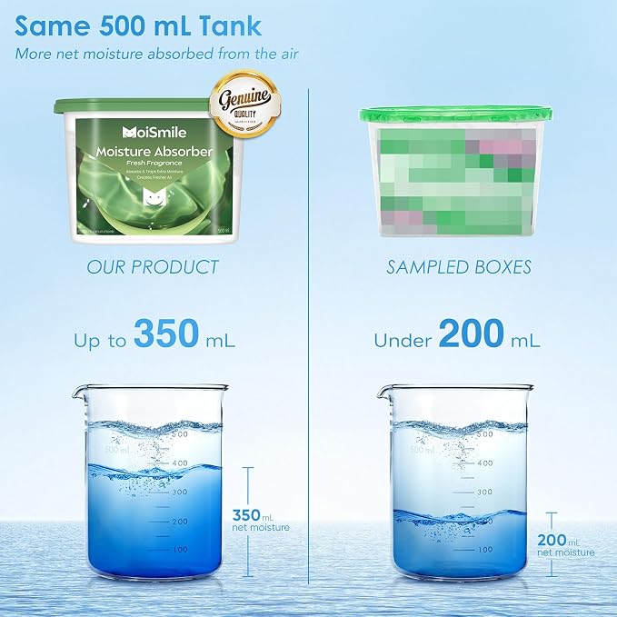 Moisture Absorbers, Fast Acting Fresh Scent Humidity Absorber & Odor Eliminator - Image 4