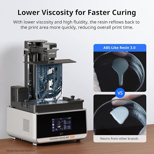ANYCUBIC ABS-Like Resin 3.0, Upgraded 14K 3D Printer Resin - Image 6