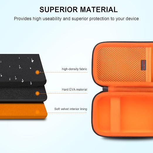 Elonbo Carrying Case Compatible - Image 5